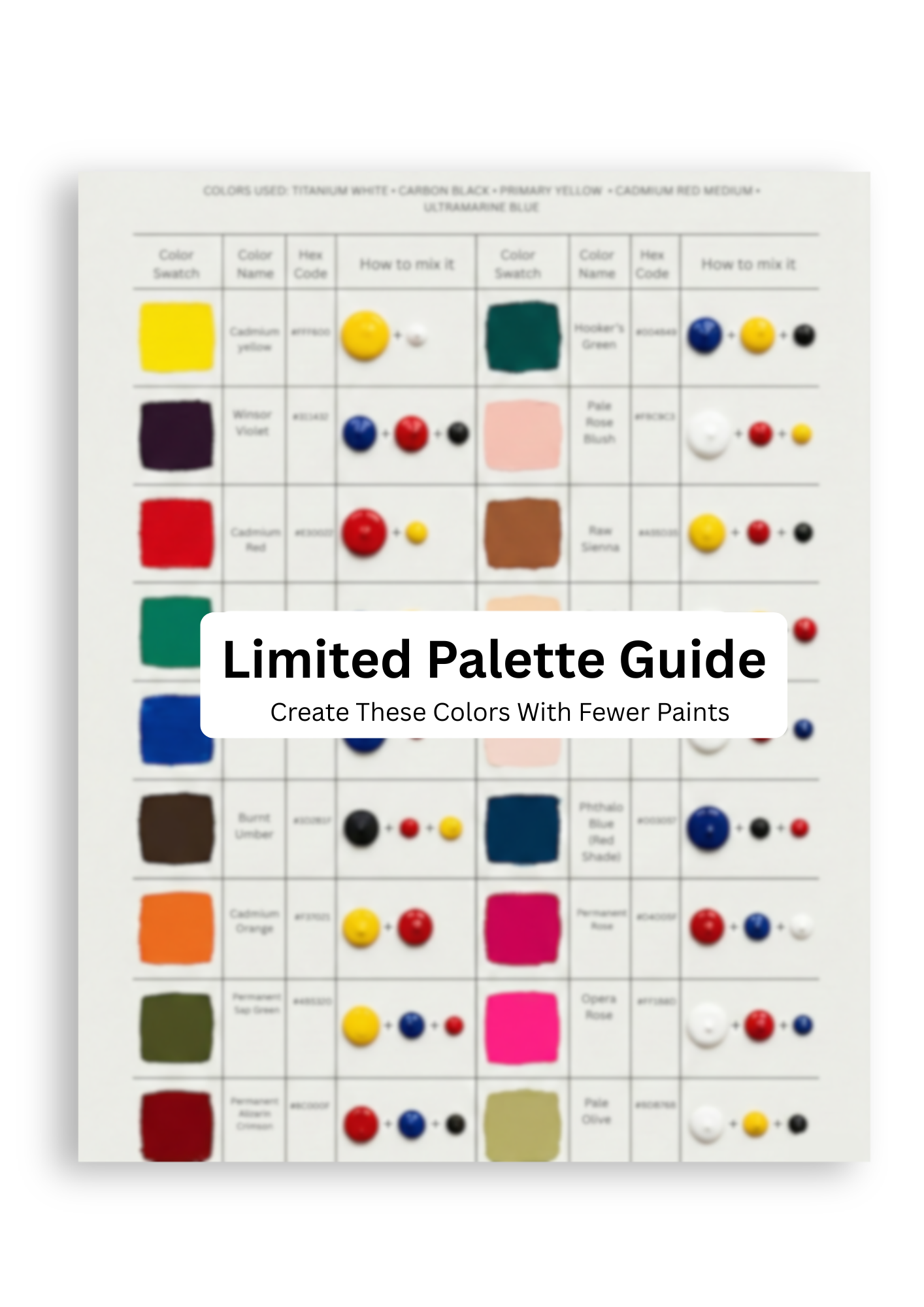 The Shadowing Reference Guide - Studio Edition