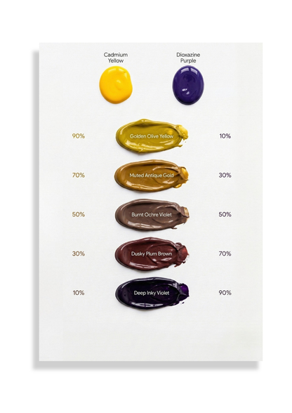 The Shadowing Reference Guide - Studio Edition